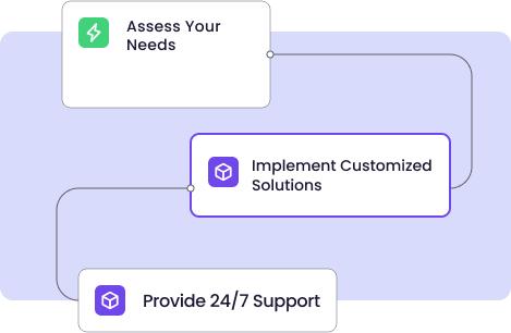 chatbot feture background image